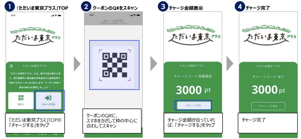 全国旅行支援のQRコード決済は？