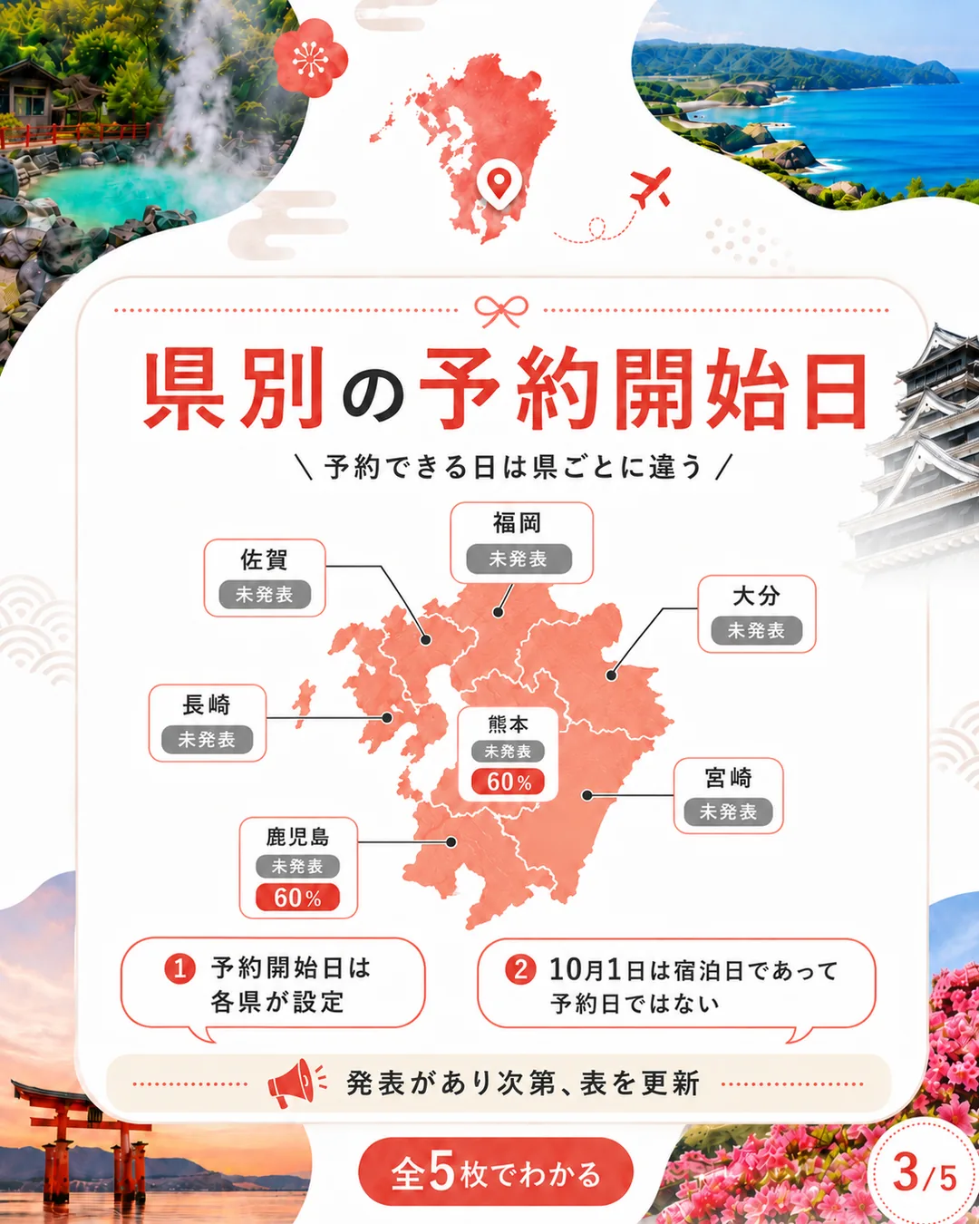 県別の予約開始日。7県すべて未発表(2026年8月29日時点)、予約開始日は各県が設定、県ごとにずれる前提
