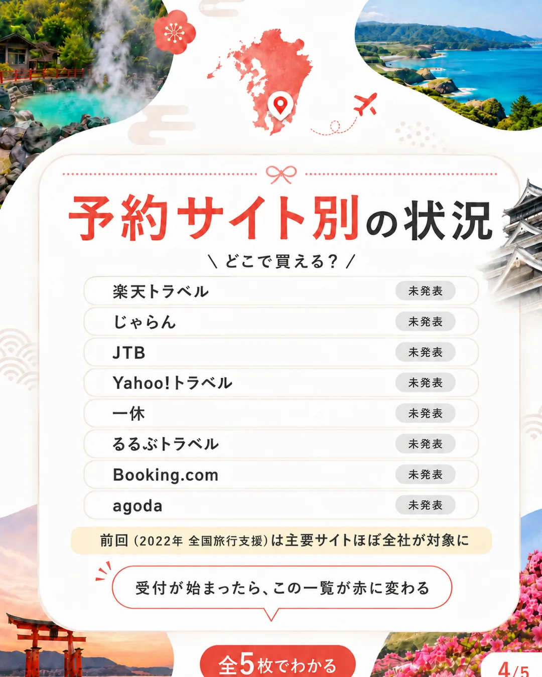 予約サイト別の状況。楽天トラベル・じゃらん・JTB・Yahoo!トラベル・一休.com・るるぶトラベル・Booking.com・agoda すべて未発表