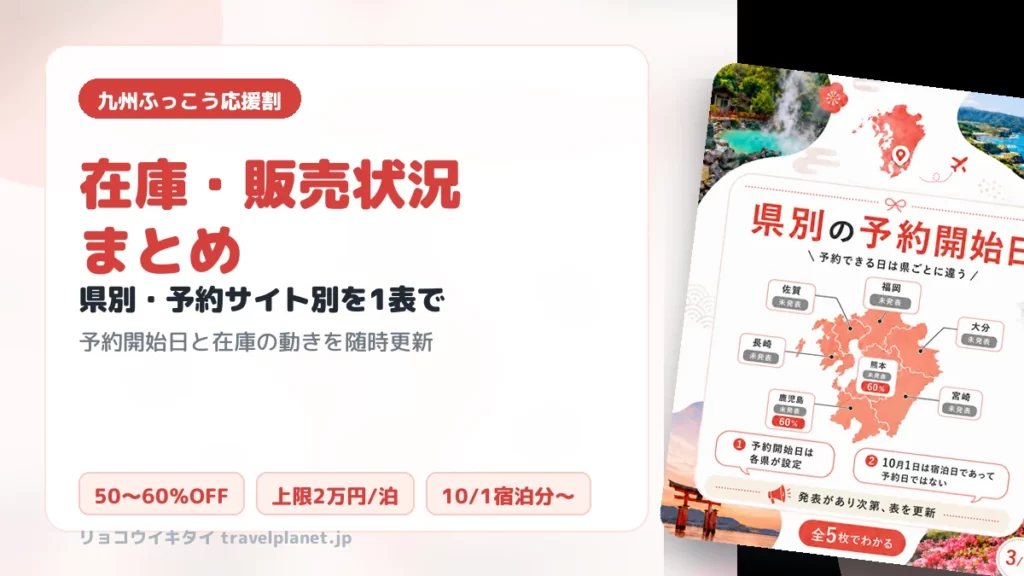 九州ふっこう応援割の在庫・販売状況まとめ。県別・予約サイト別の受付状況を1表で随時更新