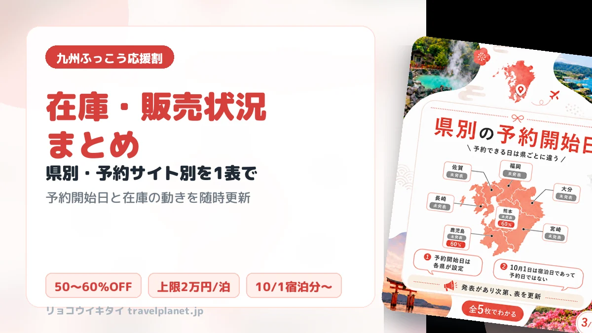 九州ふっこう応援割の在庫・販売状況まとめ。県別・予約サイト別の受付状況を1表で随時更新