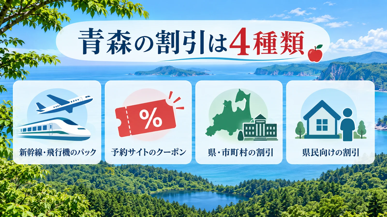 青森の割引は4種類。新幹線・飛行機のパック、予約サイトのクーポン、県・市町村の割引、県民向けの割引