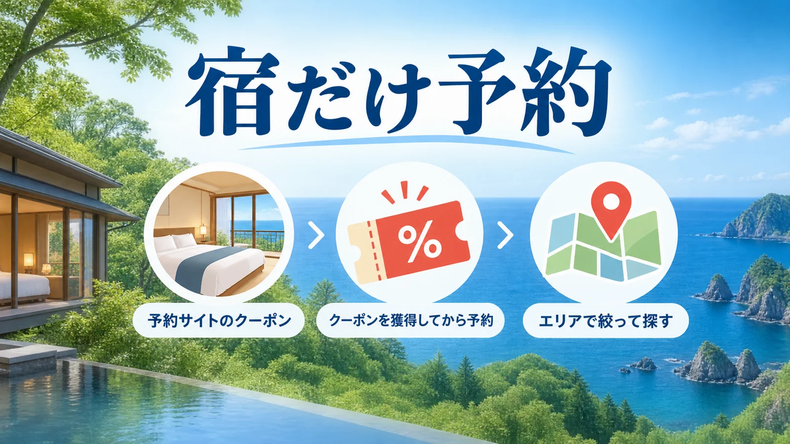 青森の宿だけを予約する。予約サイトのクーポン、クーポンを獲得してから予約、エリアで絞って探す