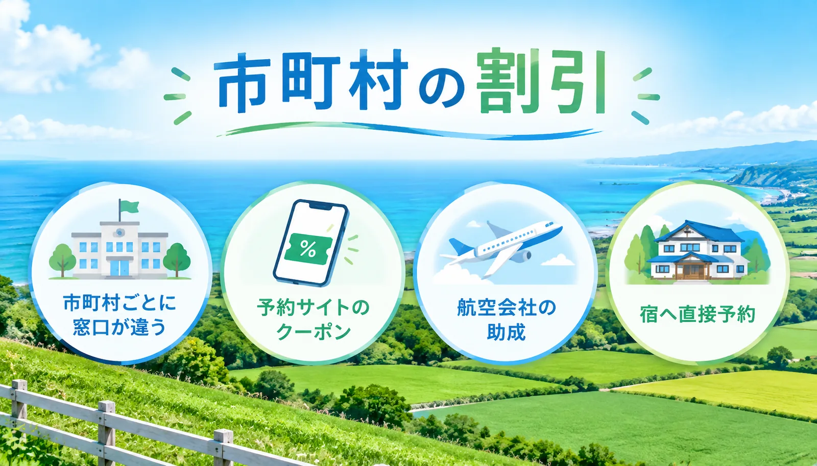 北海道の市町村の割引。市町村ごとに窓口が違う、予約サイトのクーポン、航空会社の助成、宿へ直接予約