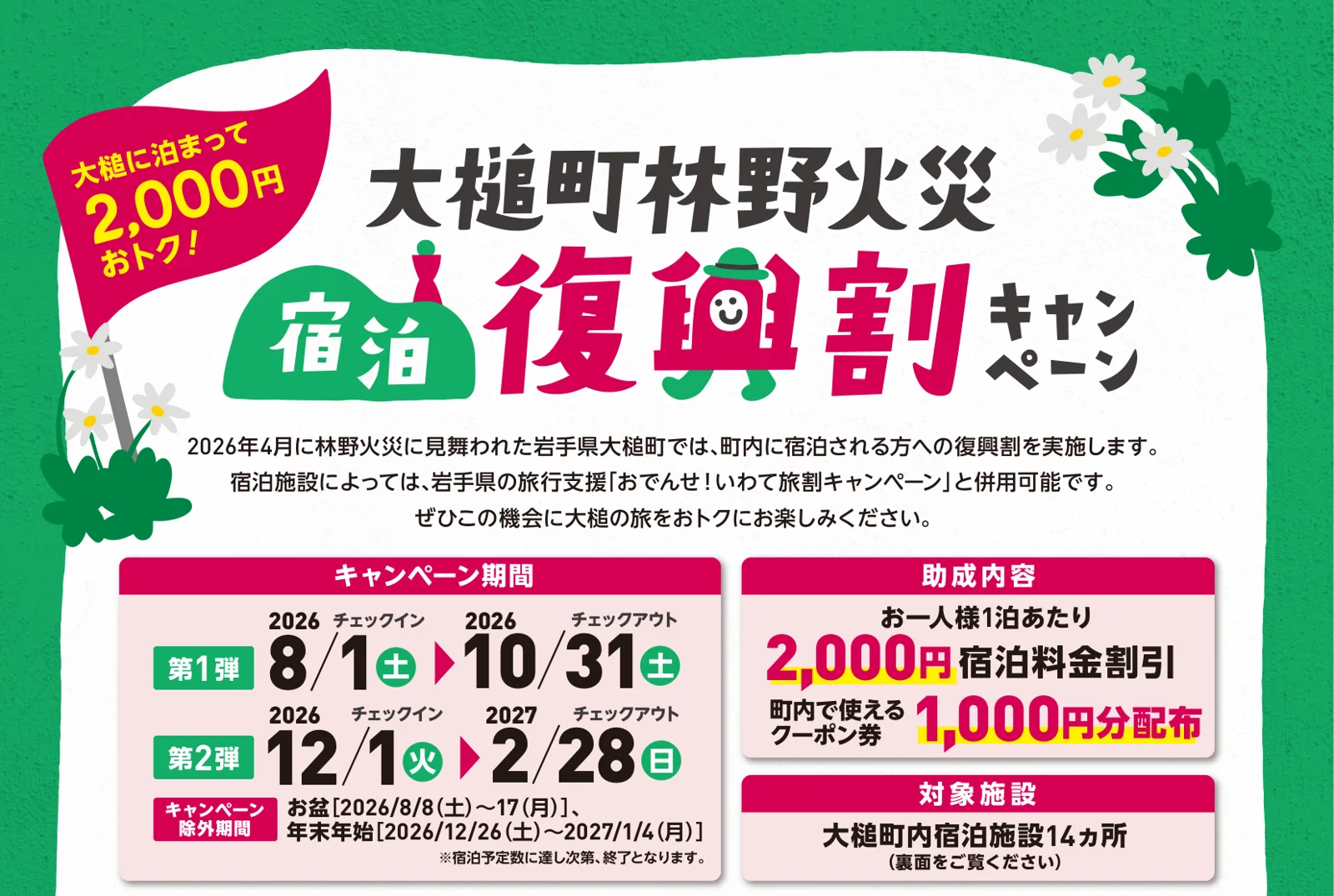 大槌町林野火災 宿泊復興割キャンペーンのチラシ。1人1泊2,000円の宿泊料金割引と町内で使えるクーポン券1,000円分