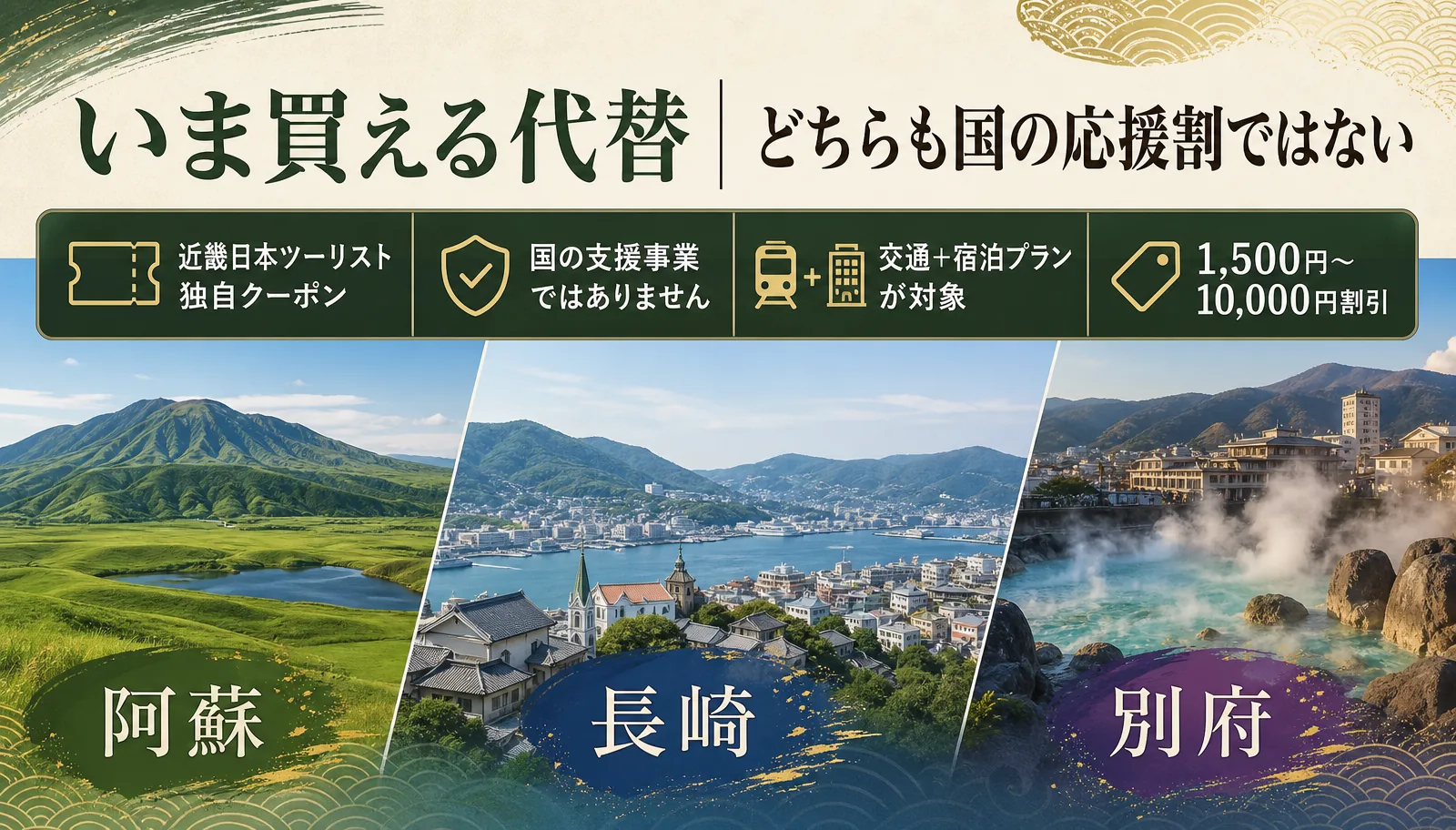 近畿日本ツーリストの独自クーポンは交通+宿泊プランが対象。国の支援事業ではない
