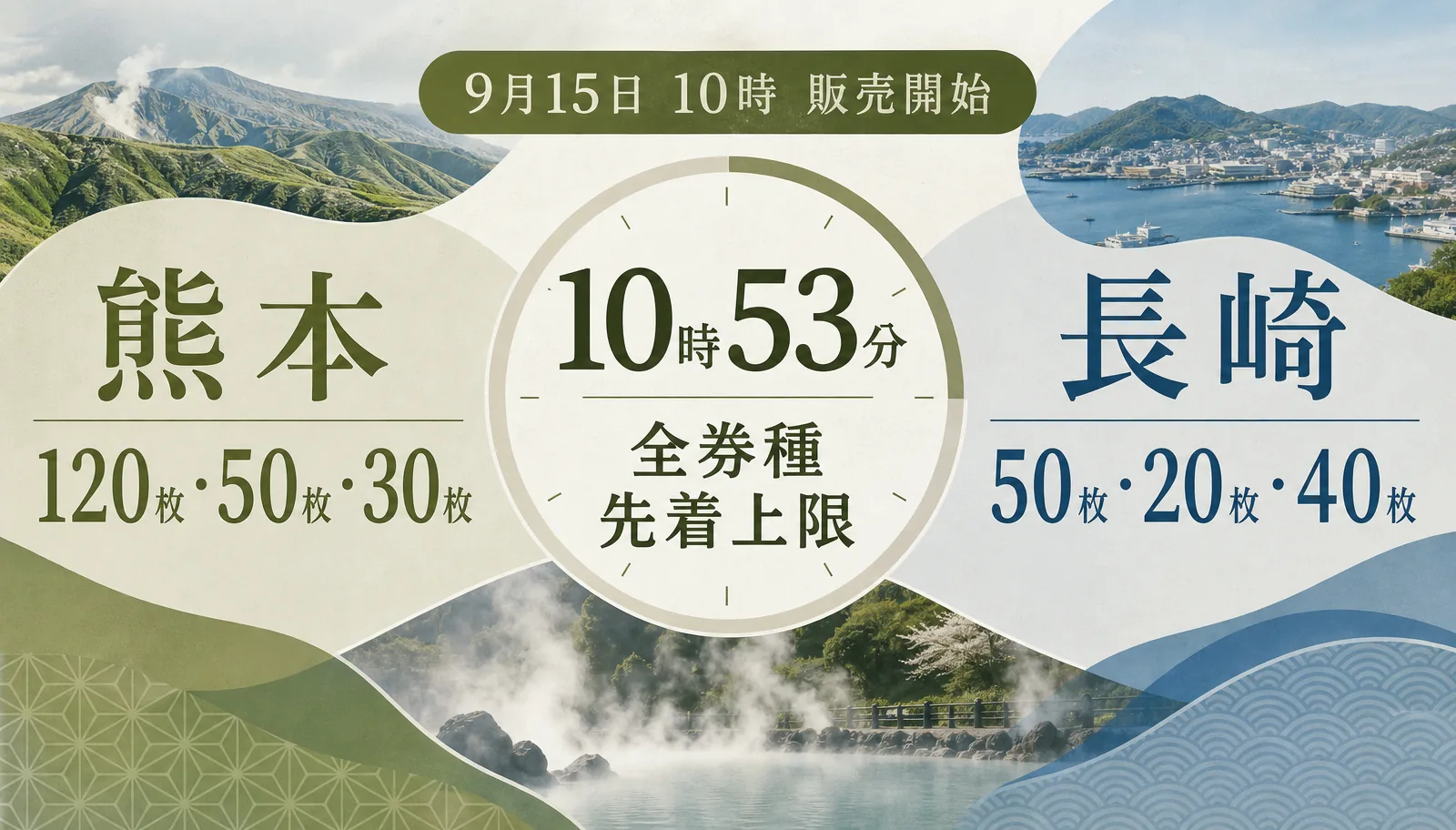 楽天トラベルの楽パック枠は9月15日10時開始、10時53分に全券種が先着上限