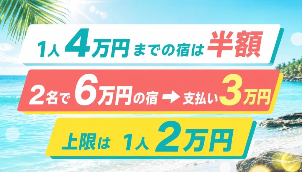 1人4万円までの宿は半額。2名で6万円の宿は支払い3万円。上限は1人2万円