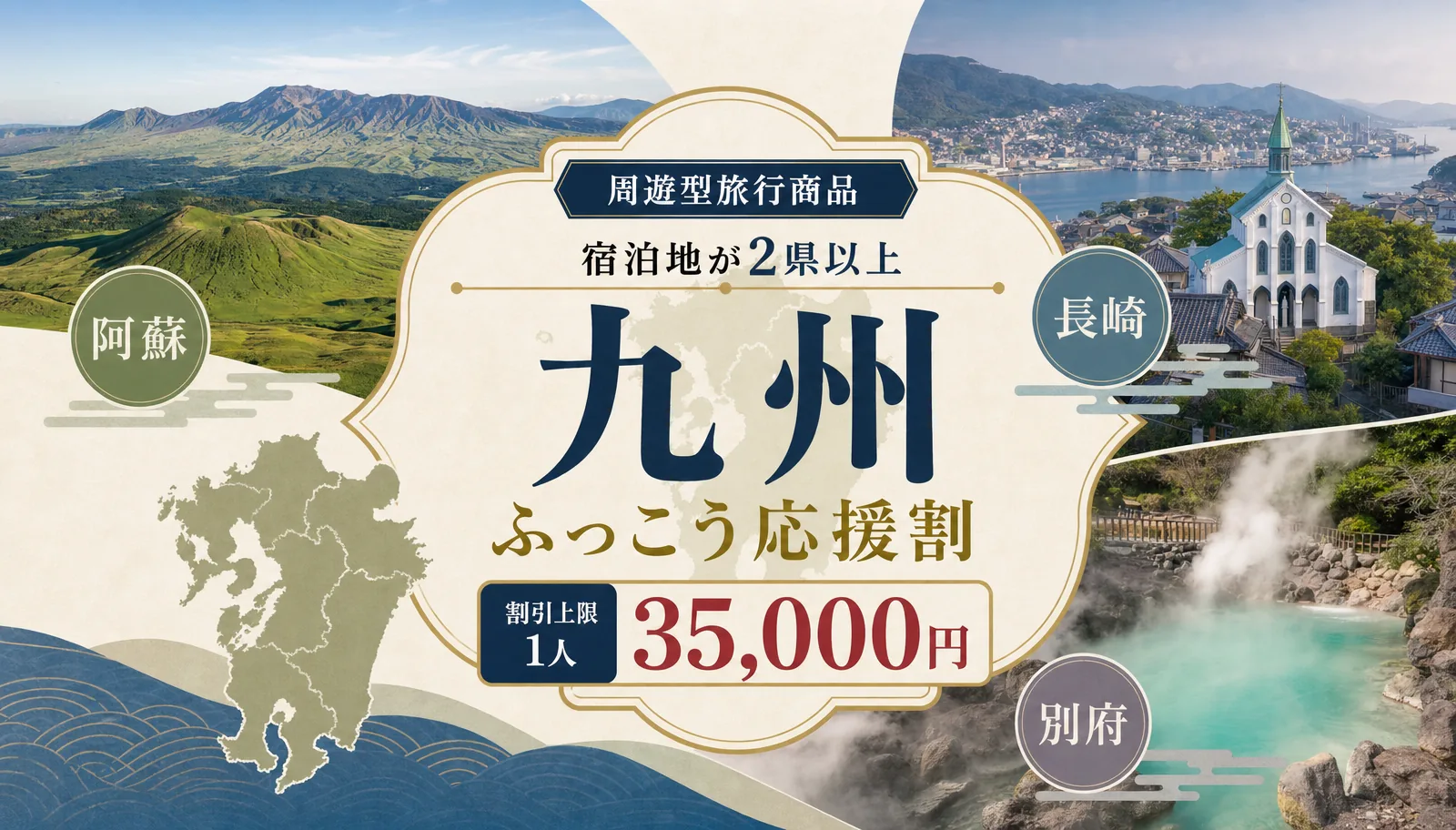 周遊型旅行商品とは、宿泊地が2県以上の旅行商品。九州ふっこう応援割の割引上限は1人35,000円