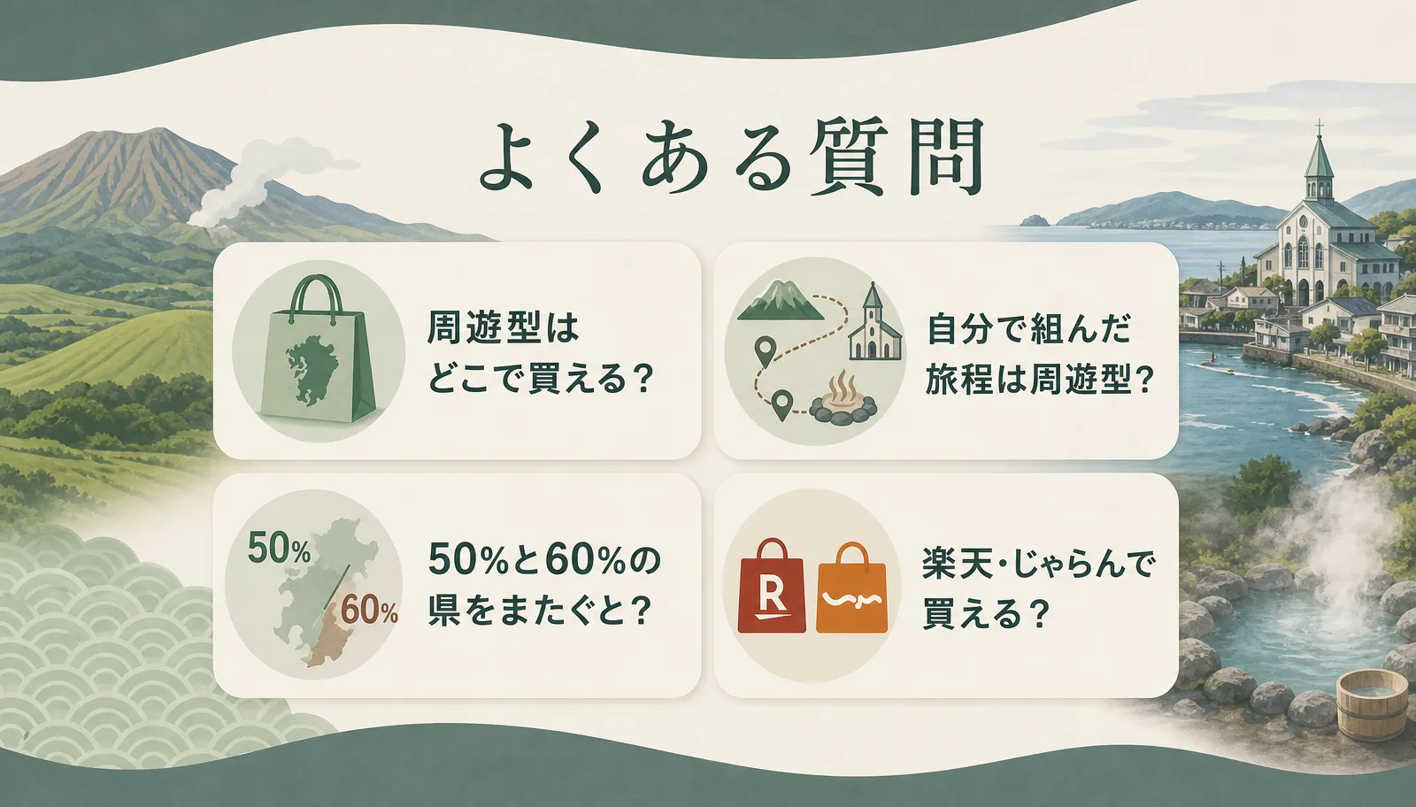 よくある質問。周遊型はどこで買える?自分で組んだ旅程は周遊型?50%と60%の県をまたぐと?楽天・じゃらんで買える?