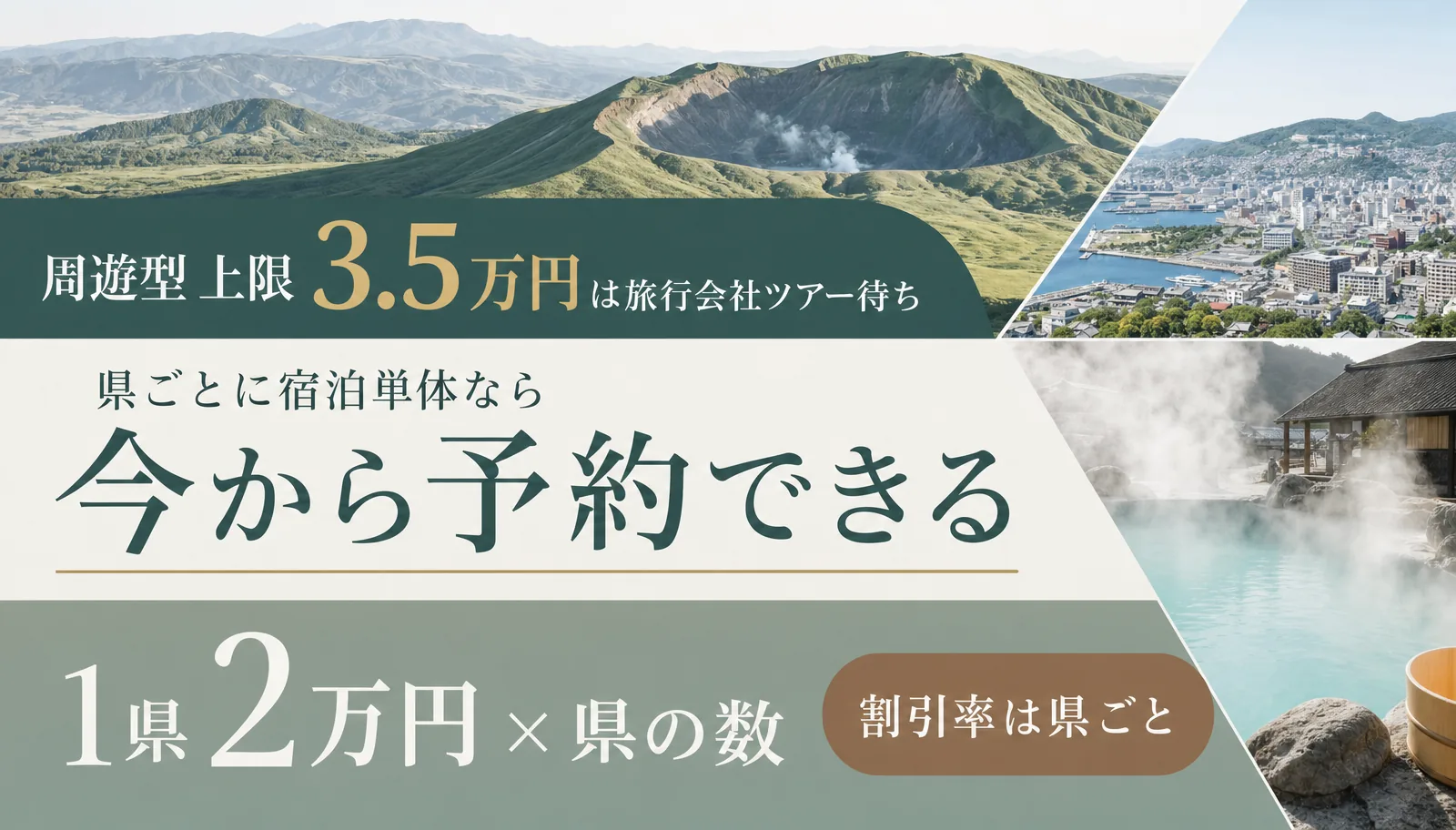 周遊型 上限3.5万円は旅行会社ツアー待ち。県ごとに宿泊単体なら今から予約できる。1県2万円×県の数、割引率は県ごと