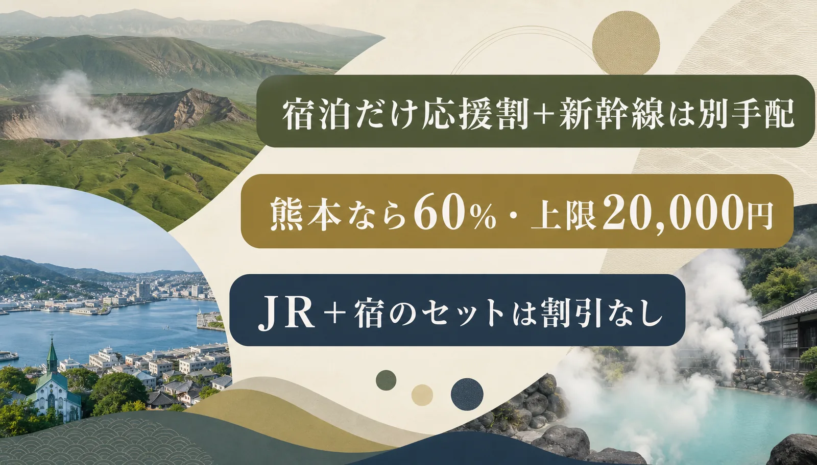 九州ふっこう応援割は宿泊だけで取り、新幹線は別に手配するのが割引額が大きい