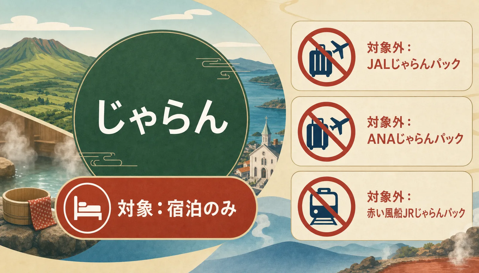 じゃらんの九州ふっこう応援割は赤い風船JRじゃらんパックなどパック商品が対象外