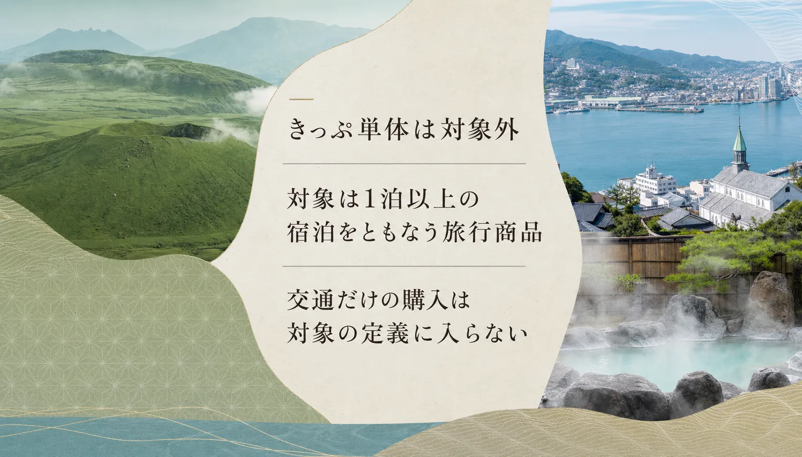 九州ふっこう応援割は新幹線のきっぷ単体では使えず、1泊以上の宿泊をともなう旅行商品が対象