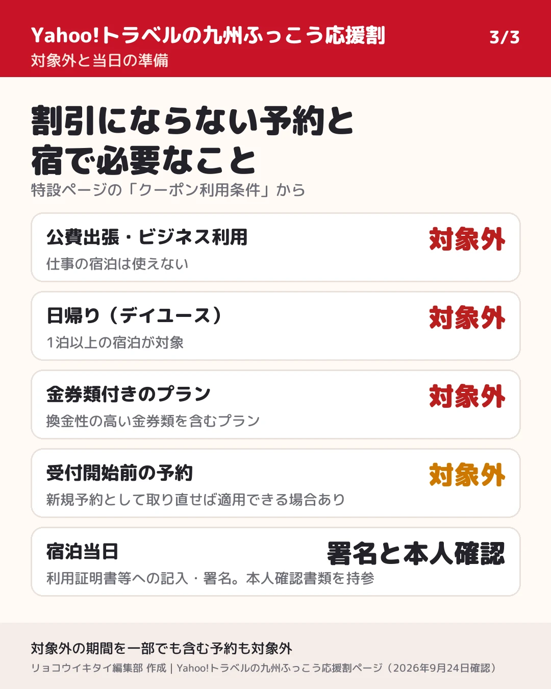 Yahoo!トラベルで割引にならない予約。公費出張・ビジネス利用、日帰り(デイユース)、金券類付きプラン、受付開始前の予約は対象外。宿泊当日は利用証明書等への記入・署名と本人確認書類
