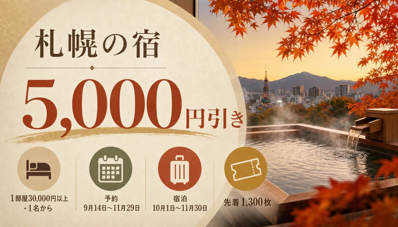 札幌の宿5,000円引き。1部屋30,000円以上・1名から。予約9月14日〜11月29日、宿泊10月1日〜11月30日、先着1,300枚