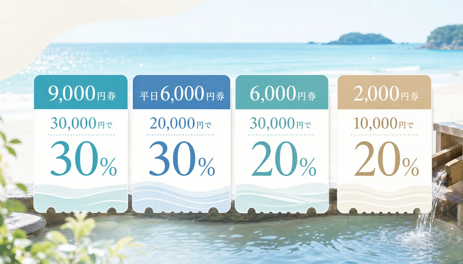 9,000円券は30,000円で30%、平日6,000円券は20,000円で30%、6,000円券は30,000円で20%、2,000円券は10,000円で20%