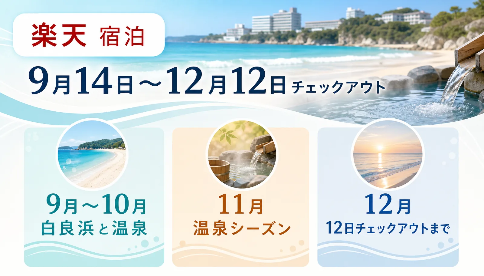 楽天トラベルの宿泊対象は9月14日から12月12日チェックアウトまで。9〜10月は白良浜と温泉、11月は温泉シーズン、12月は12日まで