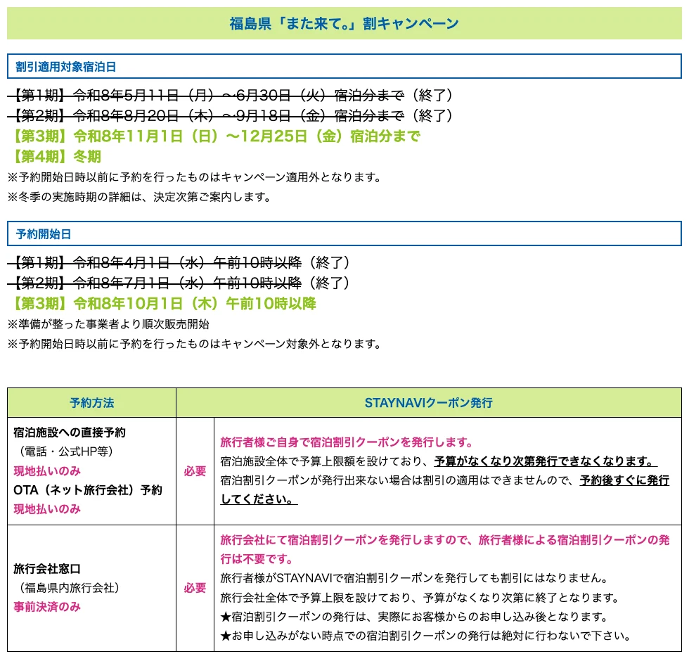 福島県「また来て。」割キャンペーンの特設サイト(割引適用対象宿泊日・予約開始日・予約方法)