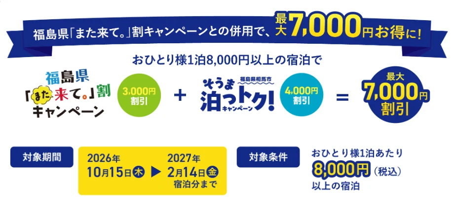 そうま泊っトク!キャンペーン(2026年10月2日に予算額に達し新規受付を終了)。1人1泊4,000円割引・2026年10月15日〜2027年2月14日宿泊分
