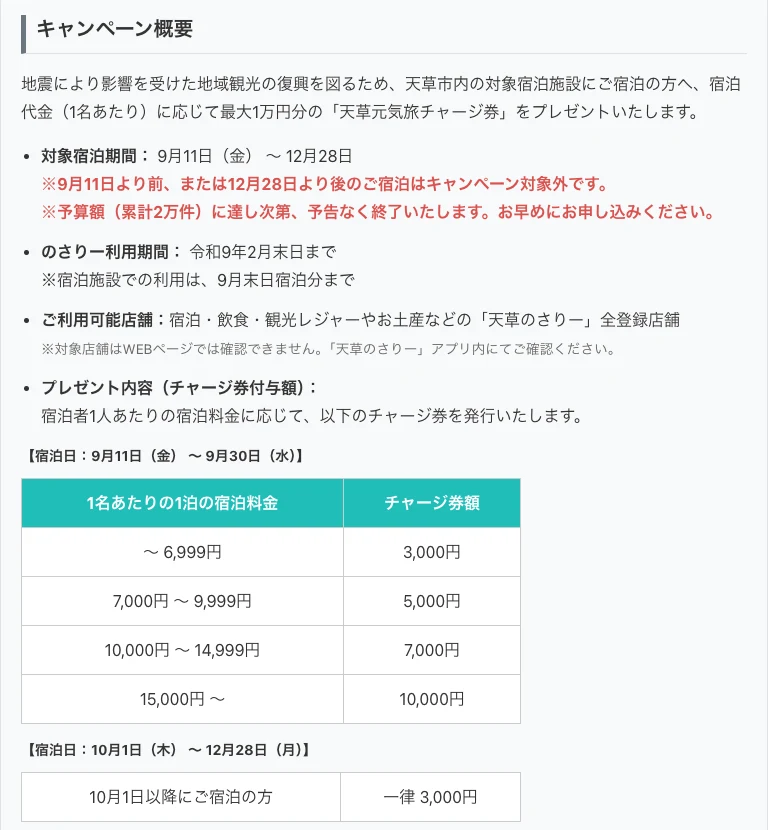 天草元気旅チャージ券(のさりー)の案内
